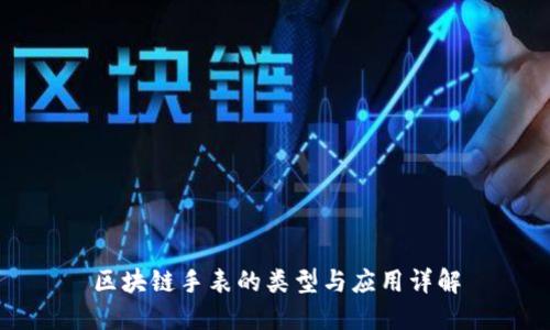 区块链手表的类型与应用详解
